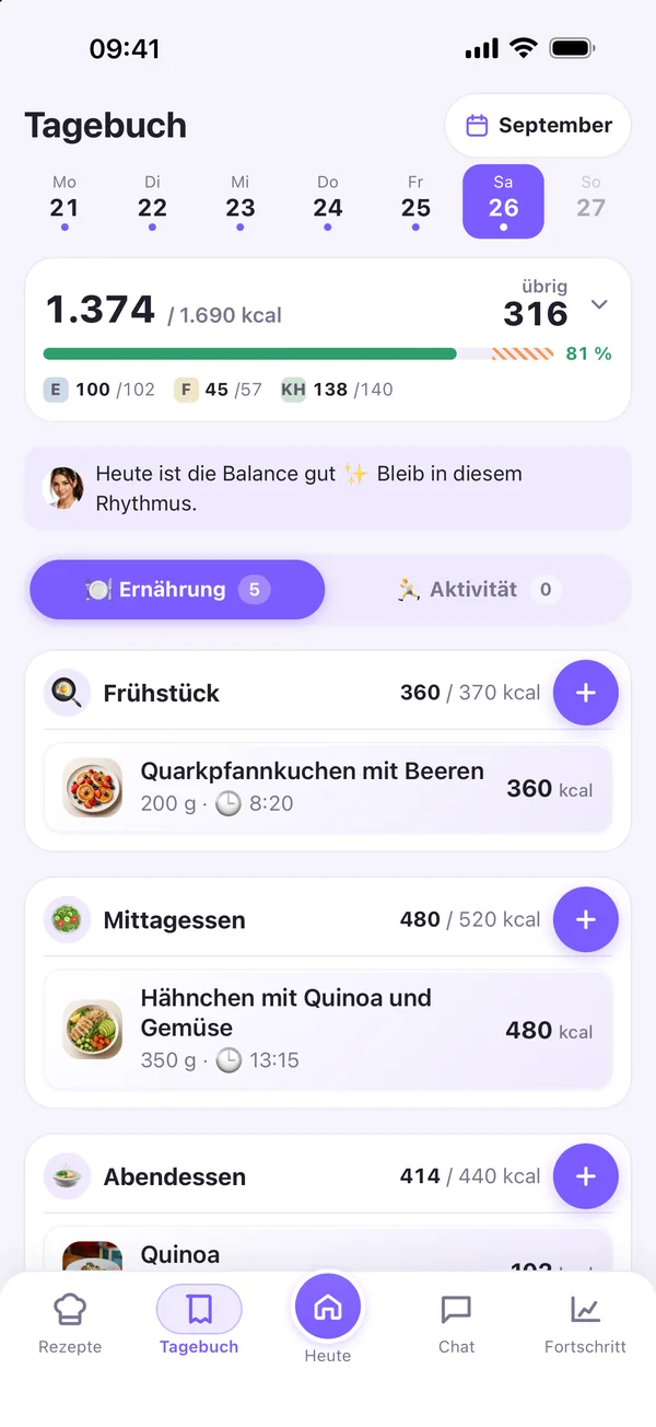 Tagebuch: Wochenleiste, Kalorien sowie Eiweiß, Fett und Kohlenhydrate des Tages, Mahlzeiten mit Fotos