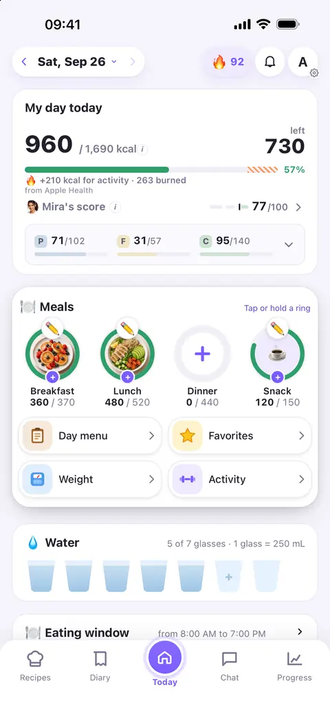 Today screen showing calories eaten and remaining, meal rings and water intake