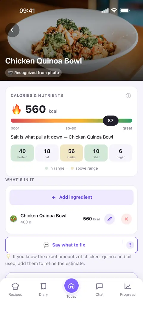 Meal analysis showing calories, protein, fat, carbs, fibre and sugar