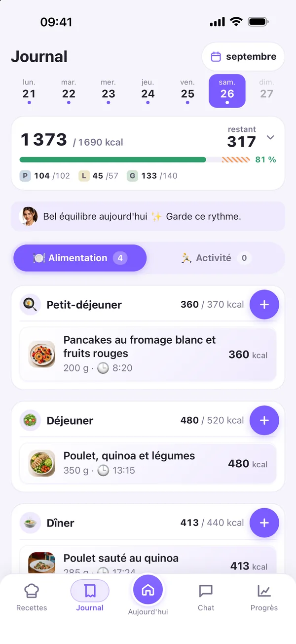 Journal&nbsp;: la semaine, les calories et les protéines, lipides et glucides du jour, les repas avec photos