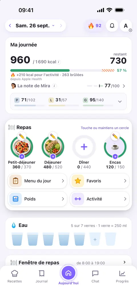 Écran «&nbsp;Aujourd’hui&nbsp;» avec les calories consommées et restantes, les anneaux des repas et l’eau bue