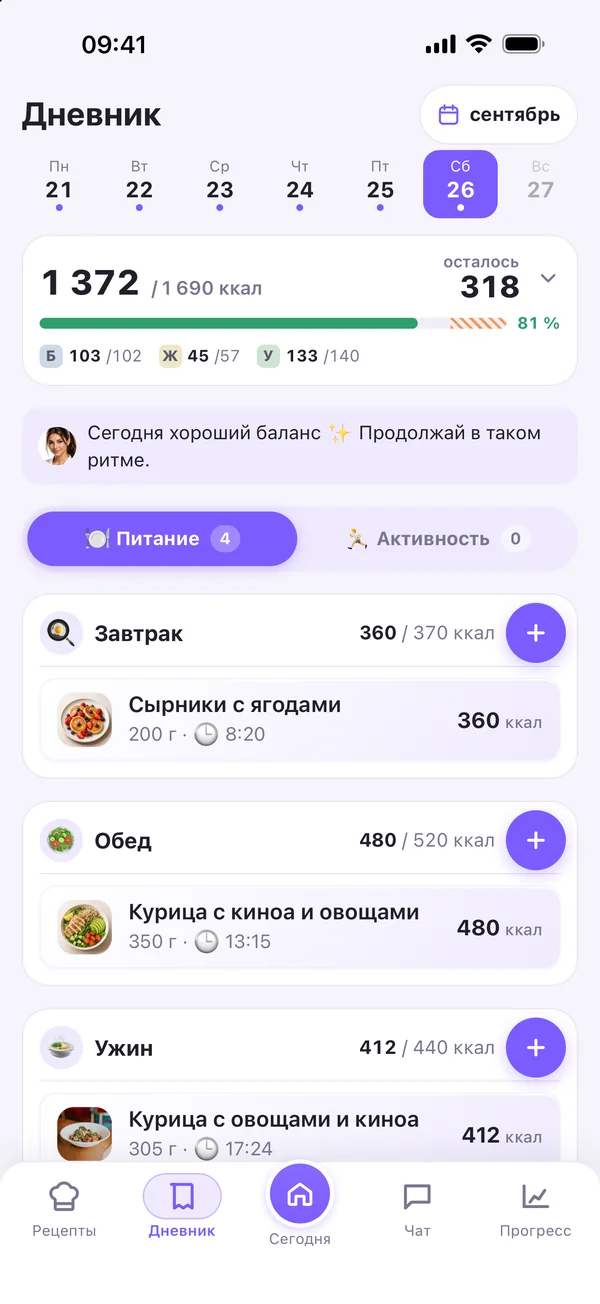 Дневник: лента недели, калории и белки, жиры, углеводы за день, приёмы пищи с фото блюд