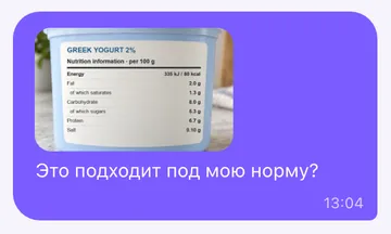 Сообщение с фото: «Это подходит под мою норму?»