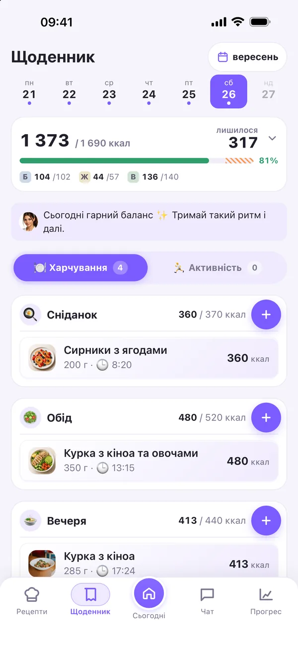 Щоденник: стрічка тижня, калорії та білки, жири, вуглеводи за день, прийоми їжі з фото страв