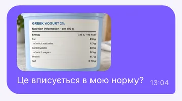 Повідомлення з фото: «Це вписується в мою норму?»