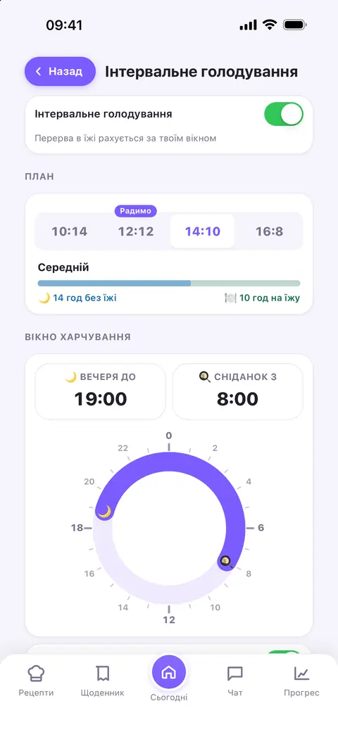 Налаштування інтервального голодування: плани від 10:14 до 16:8 і коло для вибору годин прийому їжі