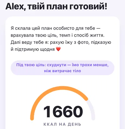 Екран «Ваш план готовий»: 1 660 ккал на день, білки, жири й вуглеводи